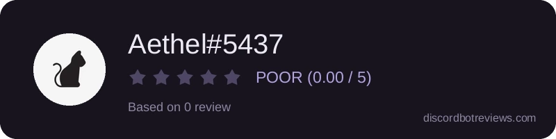 Rating widget preview for Aethel#5437