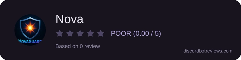 Rating widget preview for Nova