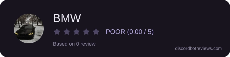 Rating widget preview for BMW