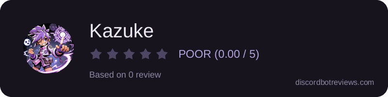 Rating