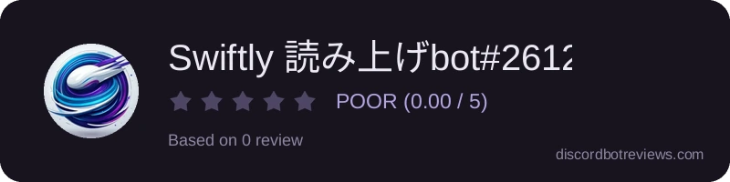 Rating