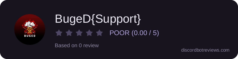 Rating