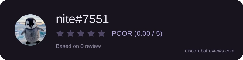 Rating