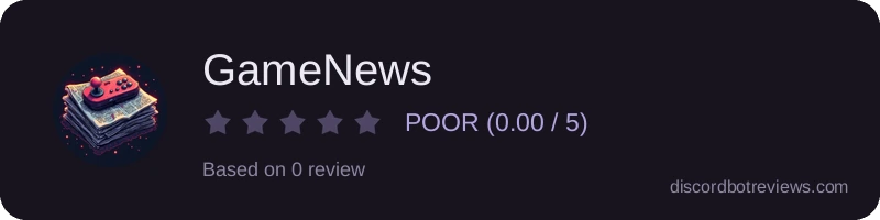 Rating