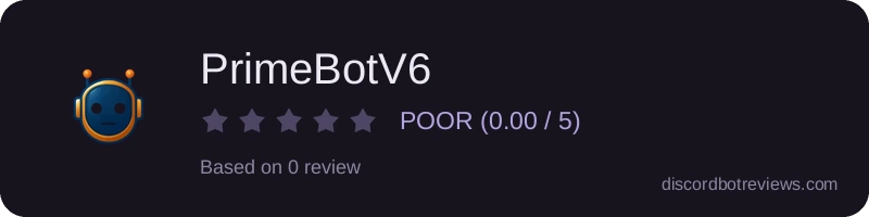 Rating