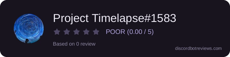 Rating