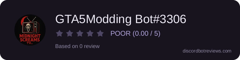 Rating widget preview for GTA5Modding Bot#3306