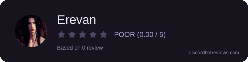 Rating widget preview for Erevan