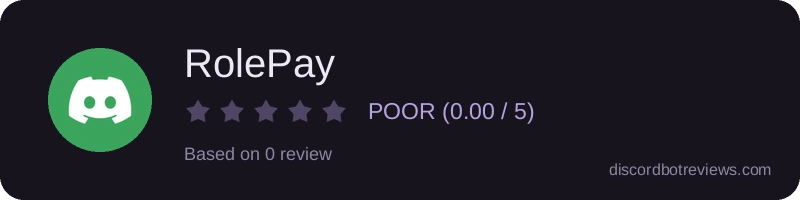 Rating