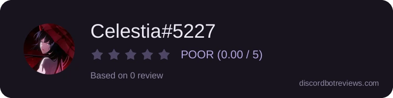 Rating widget preview for Celestia#5227