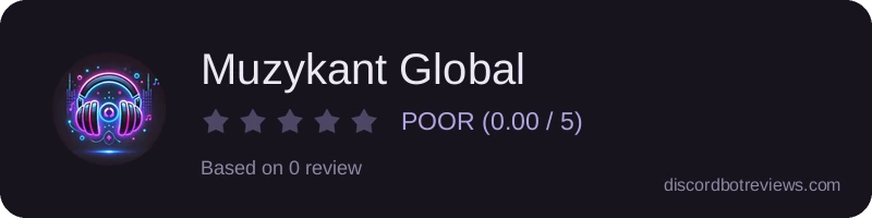 Rating widget preview for Muzykant Global
