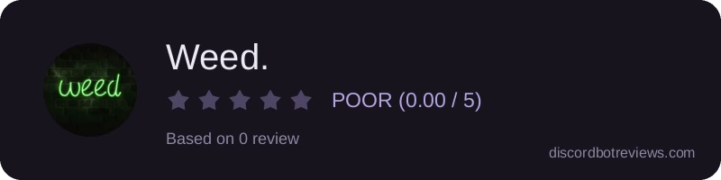 Rating