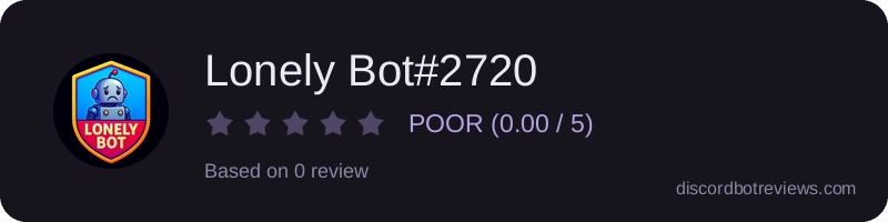 Rating