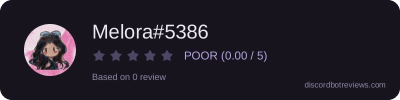 Rating