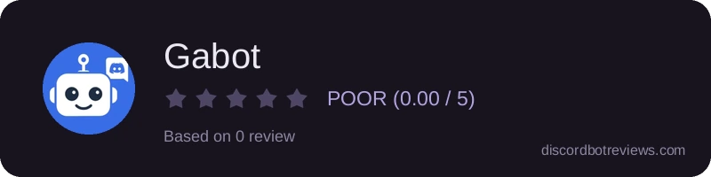 Rating widget preview for Gabot