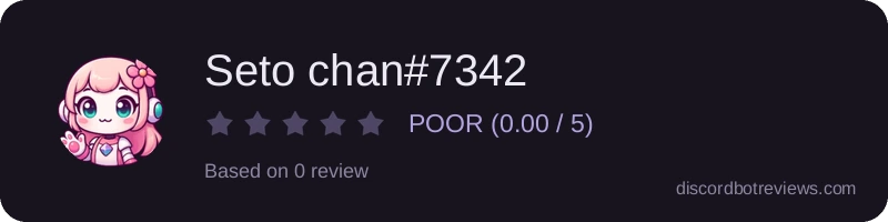 Rating