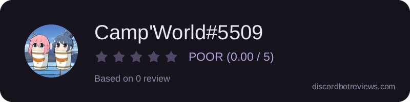 Rating widget preview for Camp'World#5509