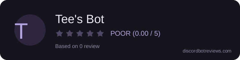 Rating