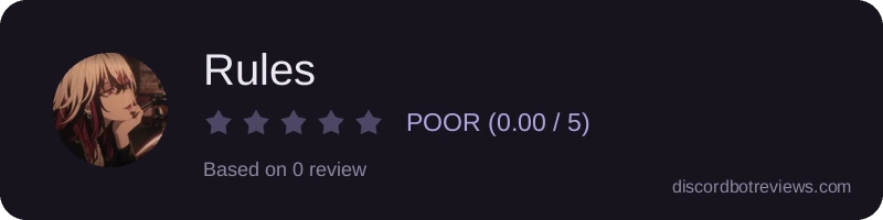 Rating widget preview for Rules