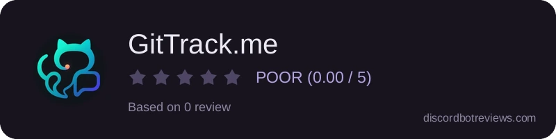 Rating widget preview for GitTrack.me