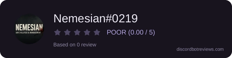 Rating widget preview for Nemesian#0219