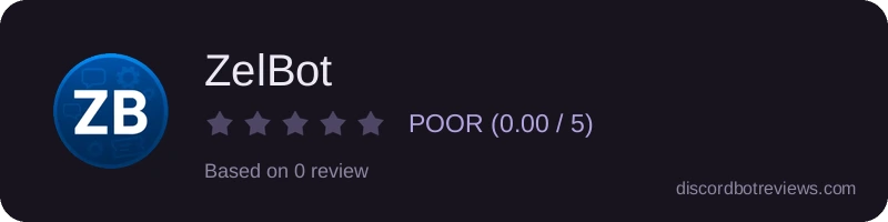 Rating widget preview for ZelBot