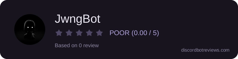 Rating widget preview for JwngBot
