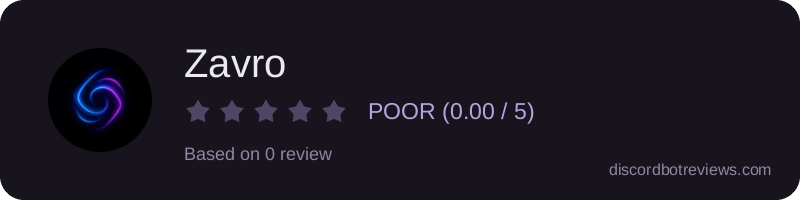 Rating widget preview for Zavro