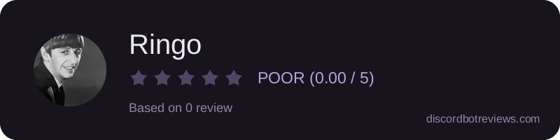 Rating