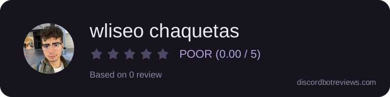 Rating widget preview for wliseo chaquetas