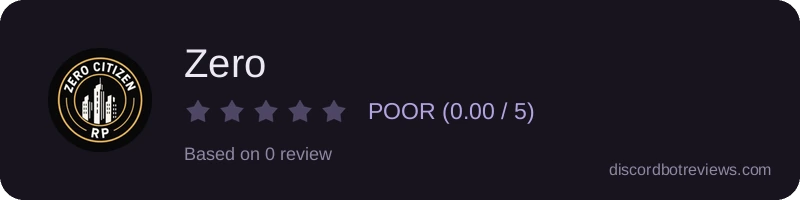 Rating widget preview for Zero