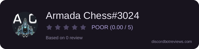 Rating widget preview for Armada Chess#3024