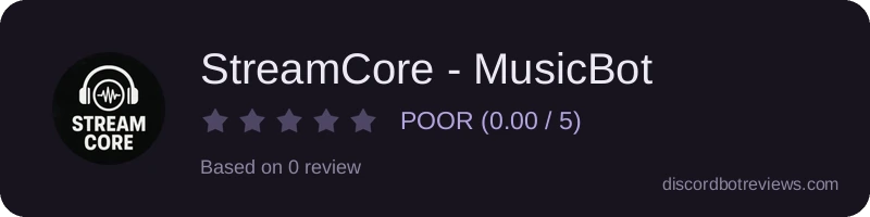 Rating widget preview for StreamCore - MusicBot