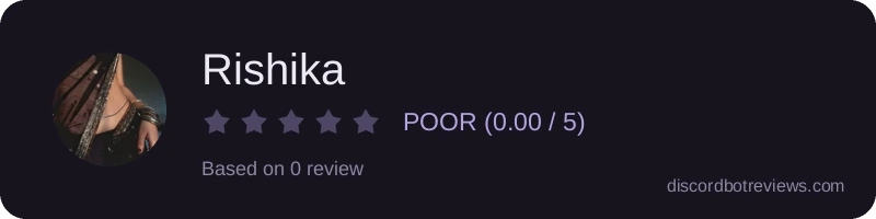 Rating