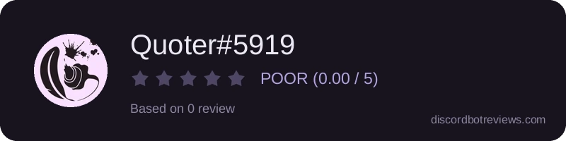 Rating widget preview for Quoter#5919