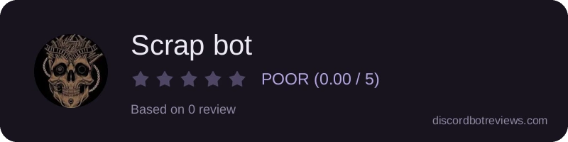 Rating widget preview for Scrap bot