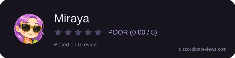 Rating widget preview for Miraya