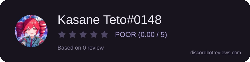 Rating