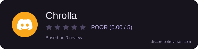 Rating