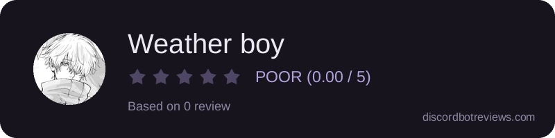 Rating widget preview for Weather boy