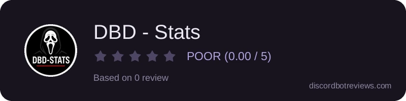 Rating banner for DBD - Stats