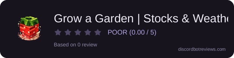 Rating