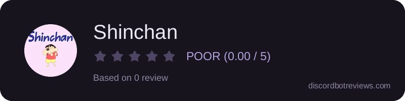 Rating widget preview for Shinchan