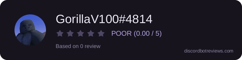 Rating