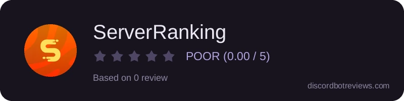 Rating