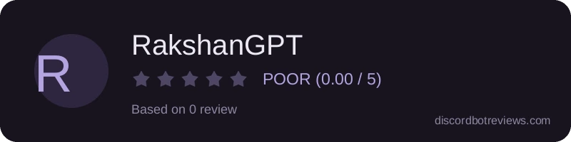 Rating