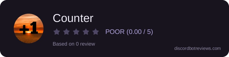 Rating widget preview for Counter