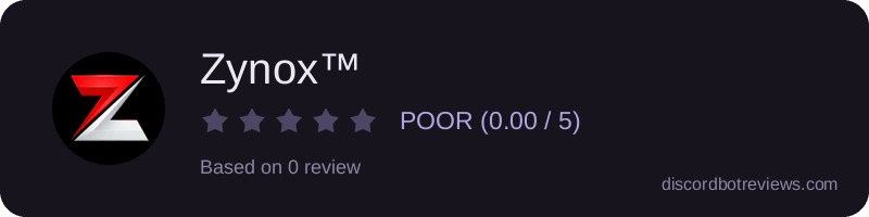 Rating widget preview for Zynox™