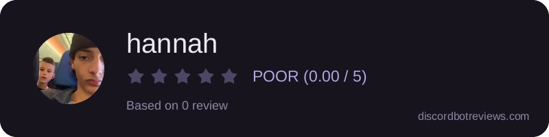 Rating widget preview for hannah