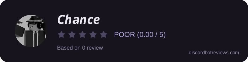 Rating widget preview for 𝘾𝙝𝙖𝙣𝙘𝙚